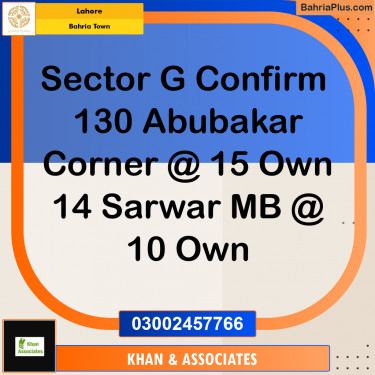 Residential Plot for Sale in Bahria Town, Lahore - (BP-271571)