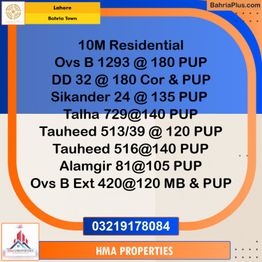 Residential Plot for Sale in Bahria Town, Lahore - (BP-271731)