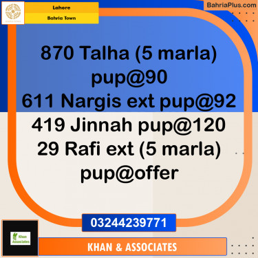 Residential Plot for Sale in Bahria Town, Lahore - (BP-271746)