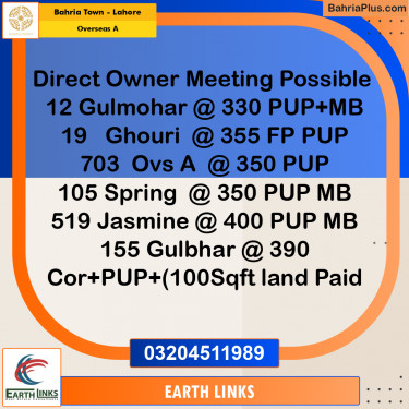 1 Kanal Residential Plot for Sale in Overseas A -  Bahria Town, Lahore - (BP-271776)