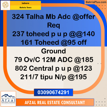 Residential Plot for Sale in Bahria Town, Lahore - (BP-271927)