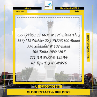 Residential Plot for Sale in Bahria Town, Lahore - (BP-272015)