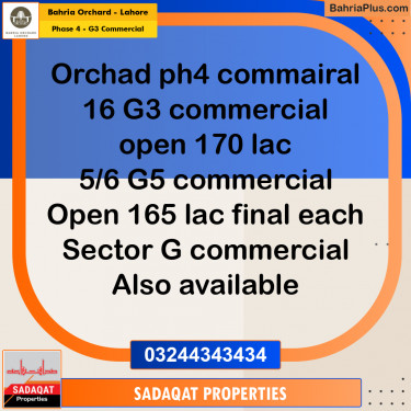 5 Marla Commercial Plot for Sale in Phase 4 - G3 Commercial -  Bahria Orchard, Lahore - (BP-272032)