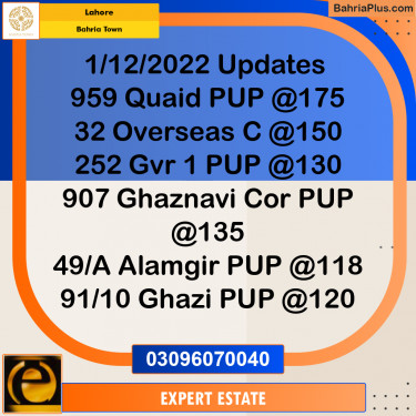 10 Marla Residential Plot for Sale in Bahria Town, Lahore - (BP-272041)