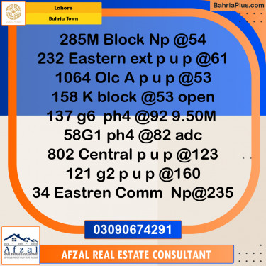 Residential Plot for Sale in Bahria Town, Lahore - (BP-272080)
