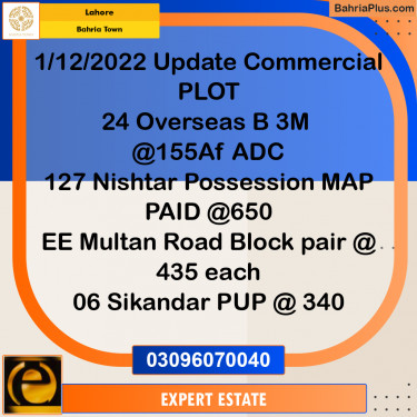3 Marla Commercial Plot for Sale in Bahria Town, Lahore - (BP-272094)