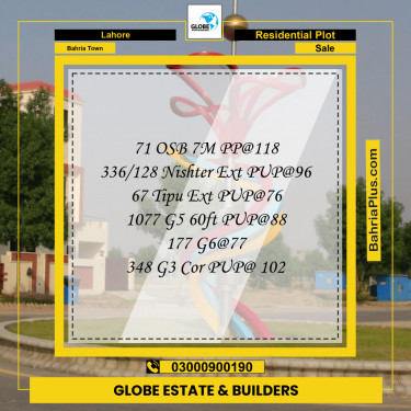 Residential Plot for Sale in Bahria Town, Lahore - (BP-272181)