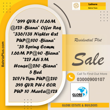 Residential Plot for Sale in Bahria Town, Lahore - (BP-272397)