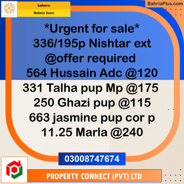 Residential Plot for Sale in Bahria Town, Lahore - (BP-272682)