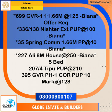 Residential Plot for Sale in Bahria Town, Lahore - (BP-272977)