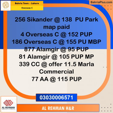 10 Marla Residential Plot for Sale in Overseas C -  Bahria Town, Lahore - (BP-273151)