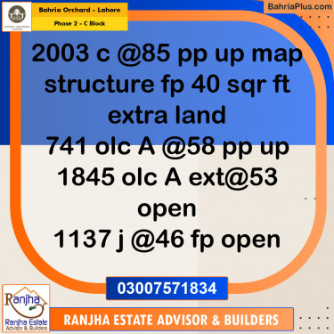 8 Marla Residential Plot for Sale in Phase 2 - C Block -  Bahria Orchard, Lahore - (BP-273169)