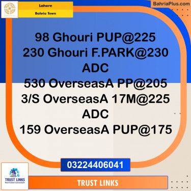 10 Marla Residential Plot for Sale in Bahria Town, Lahore - (BP-273260)