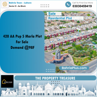 5 Marla Residential Plot for Sale in Sector D - AA Block -  Bahria Town, Lahore - (BP-273269)