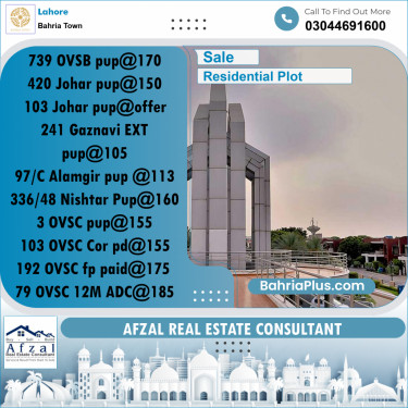 Residential Plot for Sale in Bahria Town, Lahore - (BP-273280)