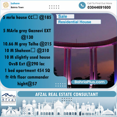 Residential House for Sale in Bahria Town, Lahore - (BP-273284)