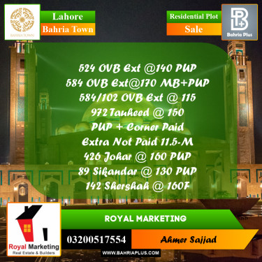 Residential Plot for Sale in Bahria Town, Lahore - (BP-273326)