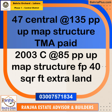10 Marla Residential Plot for Sale in Phase 1 - Central District -  Bahria Orchard, Lahore - (BP-273740)