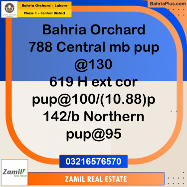 10 Marla Residential Plot for Sale in Phase 1 - Central District -  Bahria Orchard, Lahore - (BP-273766)