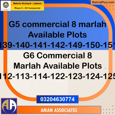 8 Marla Commercial Plot for Sale in Phase 4 - G5 Commercial -  Bahria Orchard, Lahore - (BP-273982)