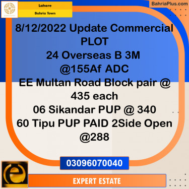 3 Marla Commercial Plot for Sale in Bahria Town, Lahore - (BP-274011)