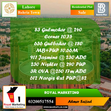 Residential Plot for Sale in Bahria Town, Lahore - (BP-274062)
