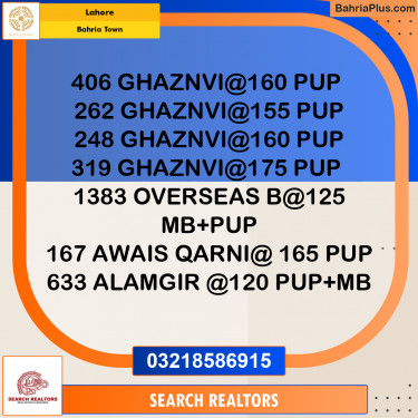 Residential Plot for Sale in Bahria Town, Lahore - (BP-274184)
