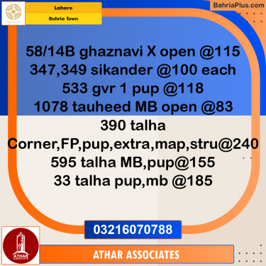 Residential Plot for Sale in Bahria Town, Lahore - (BP-274212)