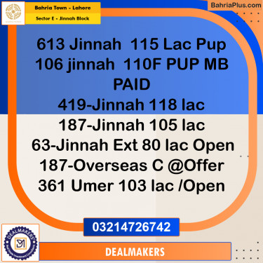 5 Marla Residential Plot for Sale in Sector E - Jinnah Block -  Bahria Town, Lahore - (BP-274259)