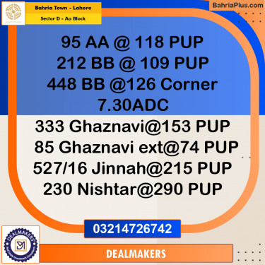 5 Marla Residential Plot for Sale in Sector D - AA Block -  Bahria Town, Lahore - (BP-274285)