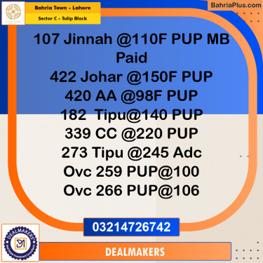 5 Marla Residential Plot for Sale in Sector C - Tulip Block -  Bahria Town, Lahore - (BP-274364)