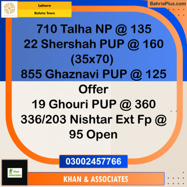 Residential Plot for Sale in Bahria Town, Lahore - (BP-274554)