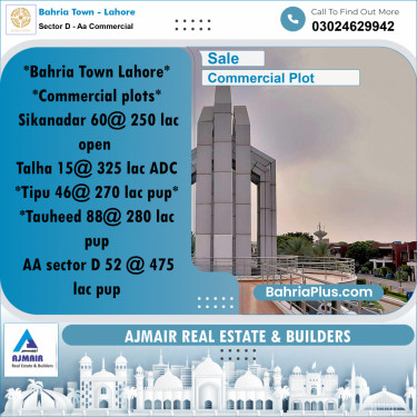 5 Marla Commercial Plot for Sale in Sector D - AA Commercial -  Bahria Town, Lahore - (BP-274583)