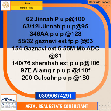 Residential Plot for Sale in Bahria Town, Lahore - (BP-274638)