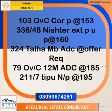 Residential Plot for Sale in Bahria Town, Lahore - (BP-274639)