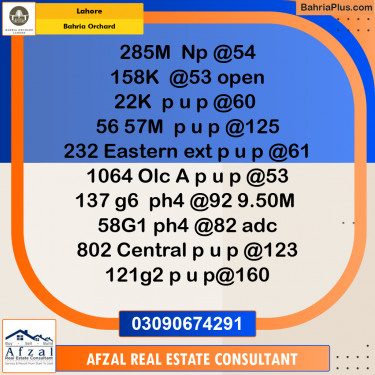 Residential Plot for Sale in Bahria Orchard, Lahore - (BP-274644)