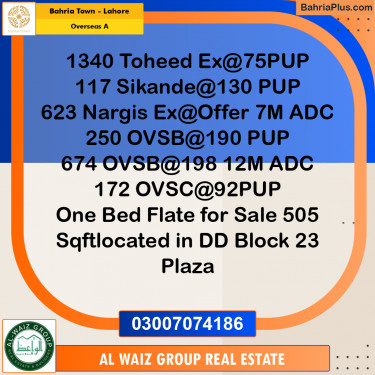10 Marla Residential Plot for Sale in Overseas A -  Bahria Town, Lahore - (BP-274680)