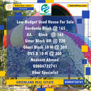 5 Marla Residential Plot for Sale in Overseas B -  Bahria Town, Lahore - (BP-274778)