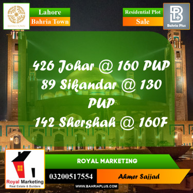Residential Plot for Sale in Bahria Town, Lahore - (BP-275207)