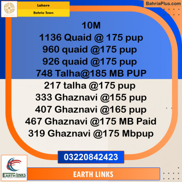 Residential Plot for Sale in Bahria Town, Lahore - (BP-275241)