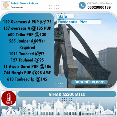 10 Marla Residential Plot for Sale in Overseas A -  Bahria Town, Lahore - (BP-275250)