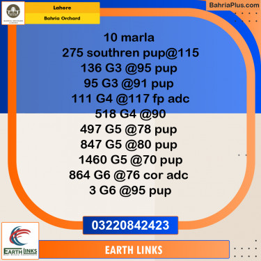 Residential Plot for Sale in Bahria Orchard, Lahore - (BP-275325)