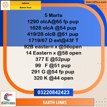 Residential Plot for Sale in Bahria Town, Lahore - (BP-275328)