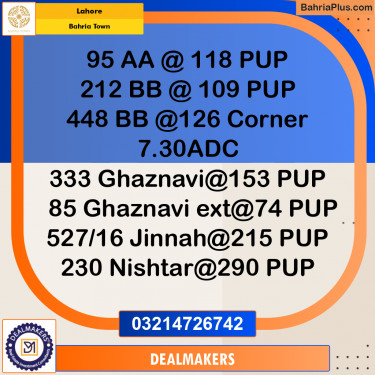 Residential Plot for Sale in Bahria Town, Lahore - (BP-275409)