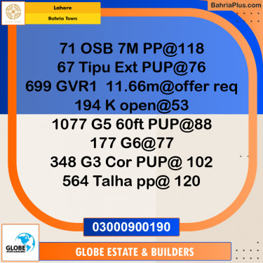 Residential Plot for Sale in Bahria Town, Lahore - (BP-275431)