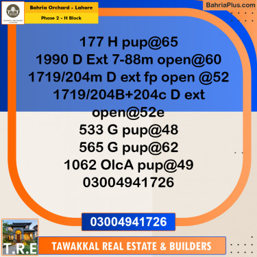 8 Marla Residential Plot for Sale in Phase 2 - H Block -  Bahria Orchard, Lahore - (BP-275611)