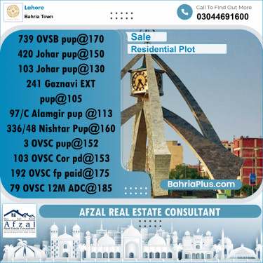Residential Plot for Sale in Bahria Town, Lahore - (BP-275720)