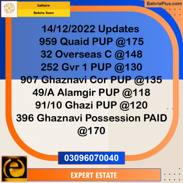 10 Marla Residential Plot for Sale in Bahria Town, Lahore - (BP-275762)