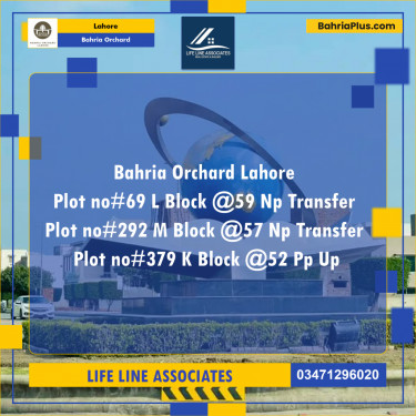 5 Marla Residential Plot for Sale in Bahria Orchard, Lahore - (BP-275844)