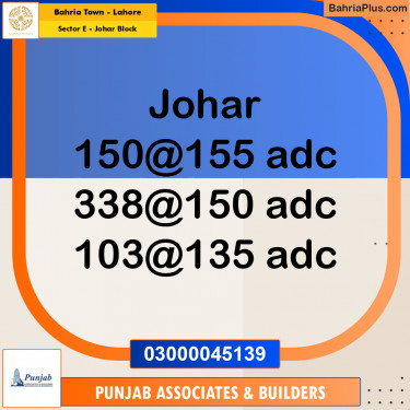 10 Marla Residential Plot for Sale in Sector E - Johar Block -  Bahria Town, Lahore - (BP-276050)